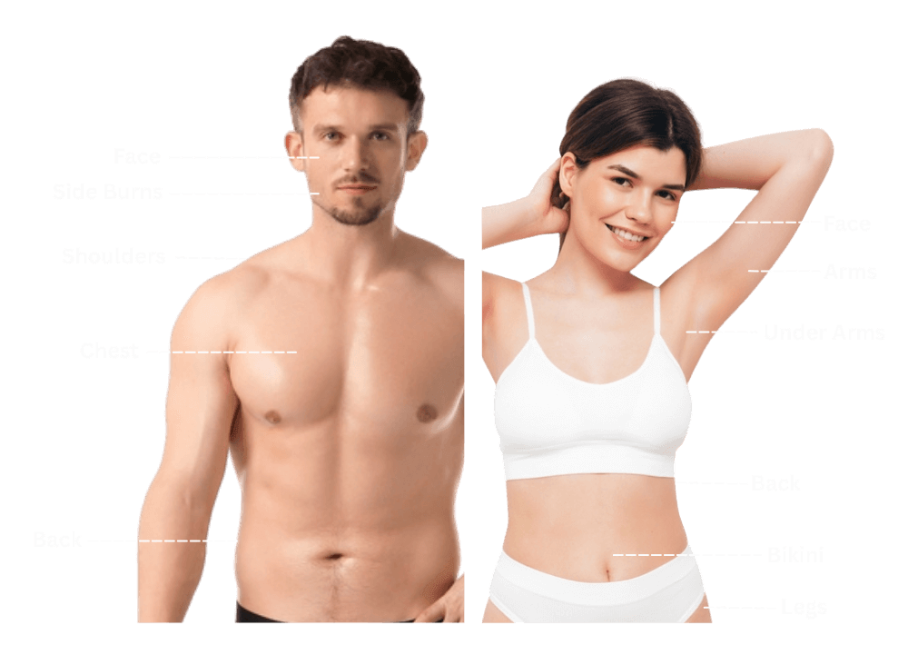 laser hair reduction for men and women